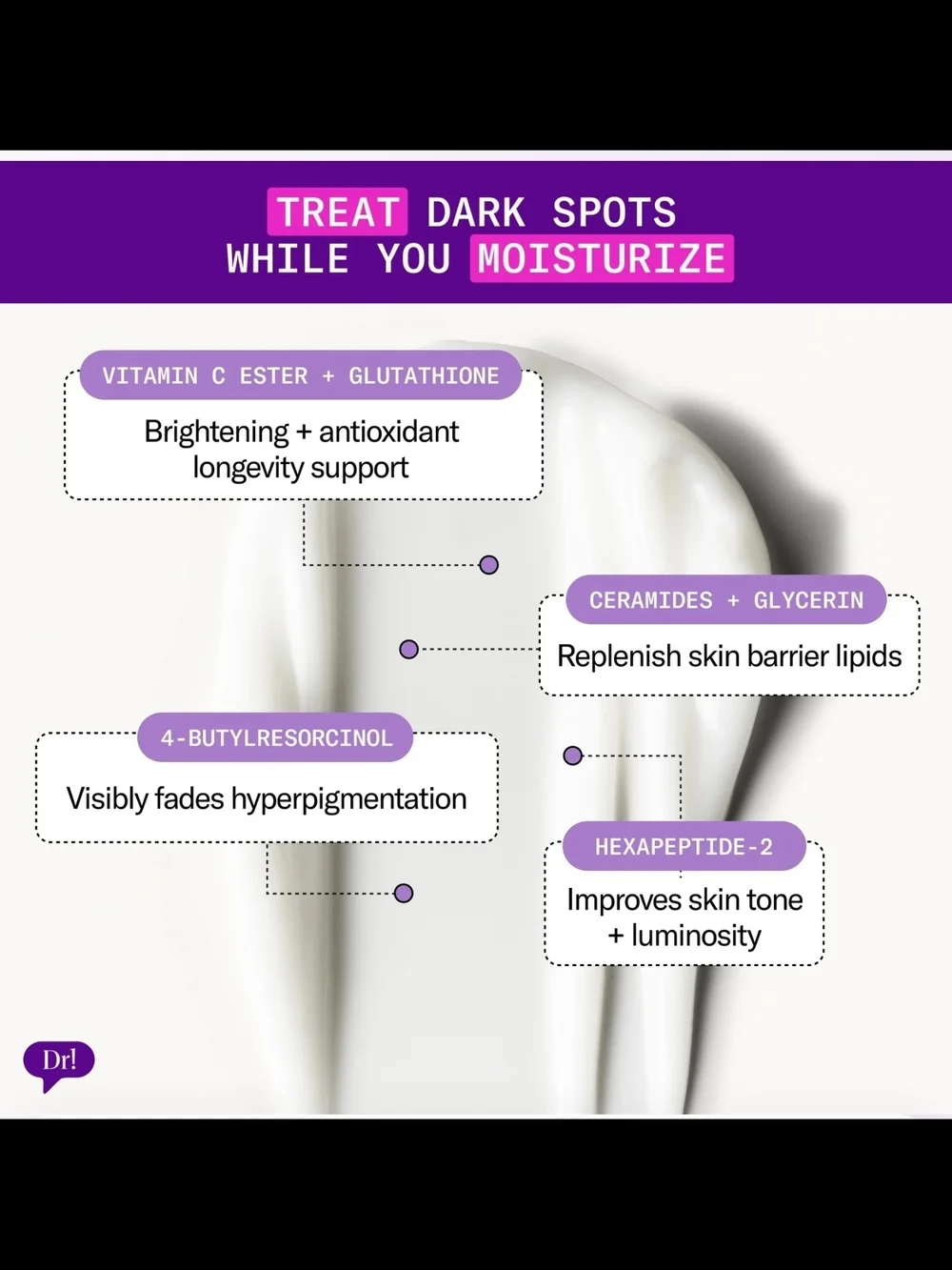 Dr. Dreas Major Fade Vitamin C Gel Moisturizer